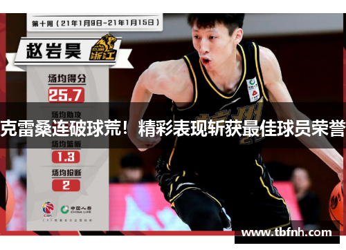 克雷桑连破球荒！精彩表现斩获最佳球员荣誉